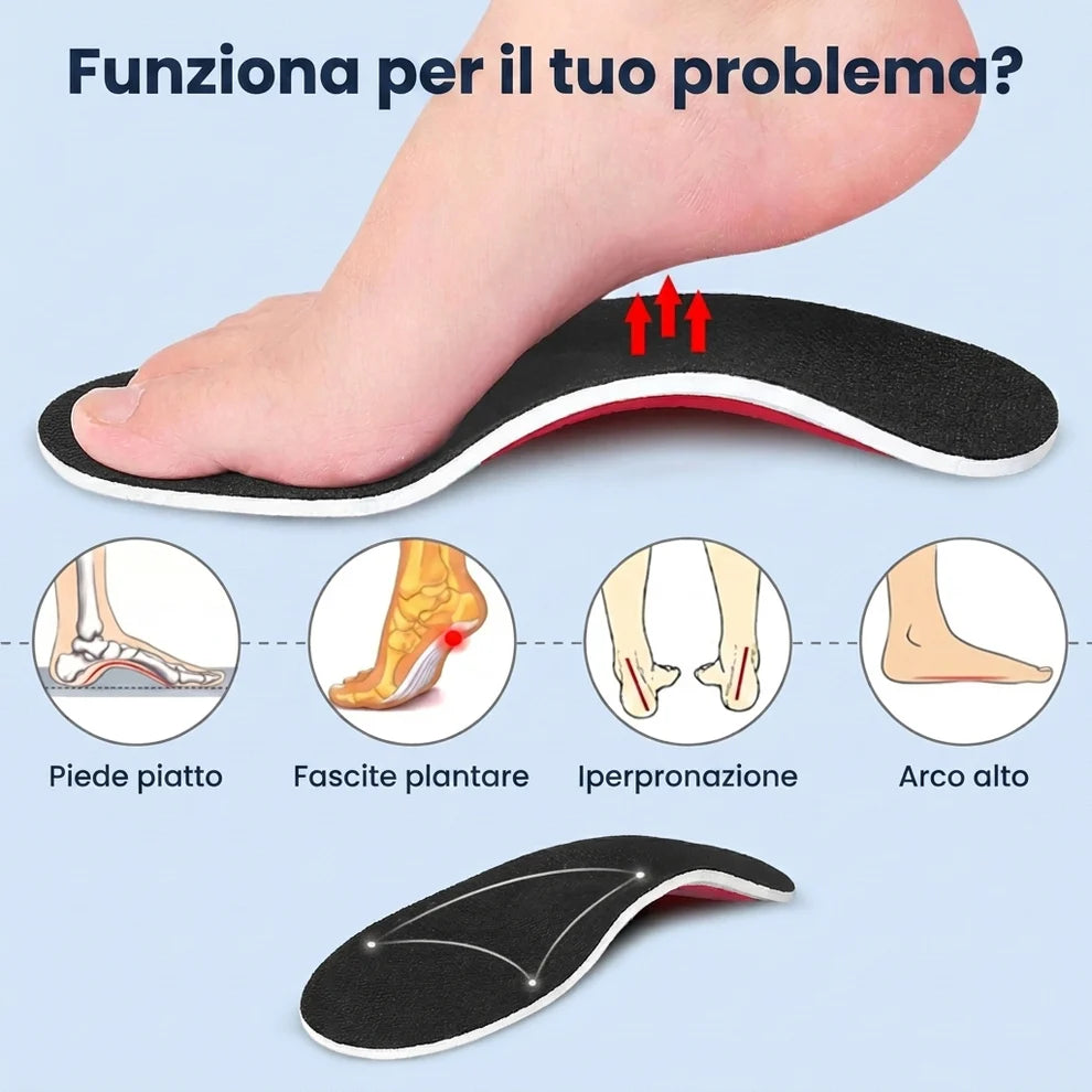 Suole Velgravia™ - Cammina senza dolore - dalla mattina alla sera